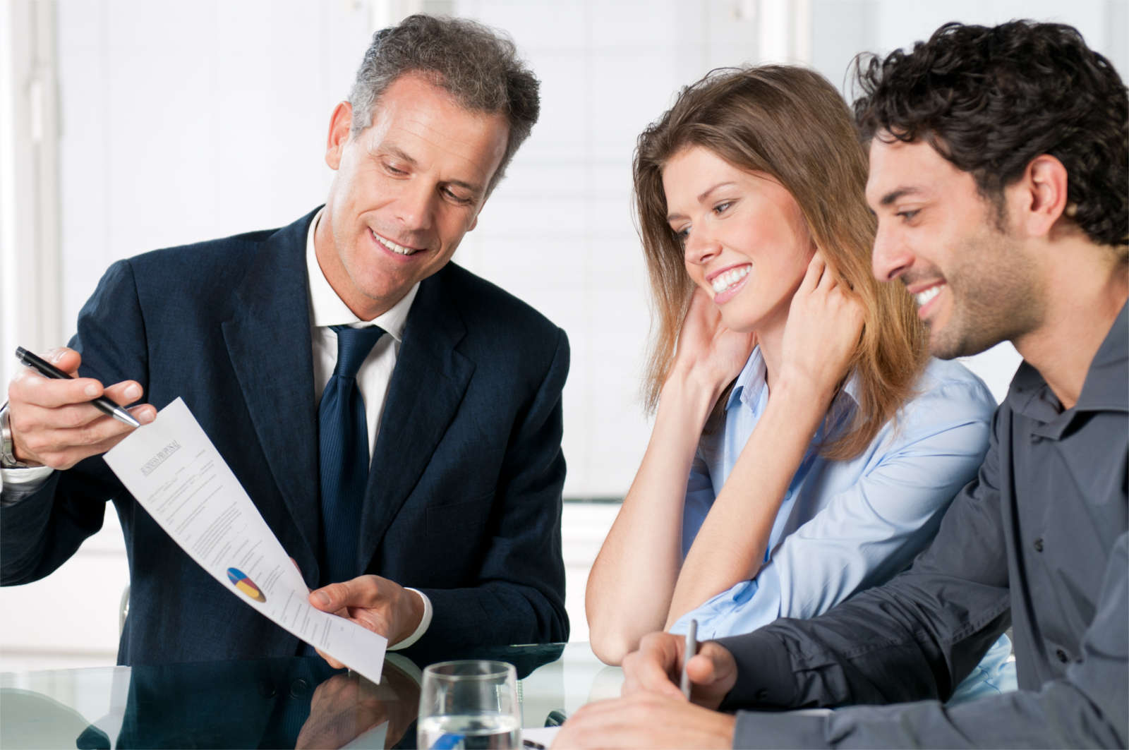 Importance of Business Insurance